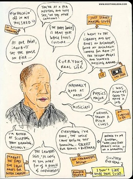 Mike Judge